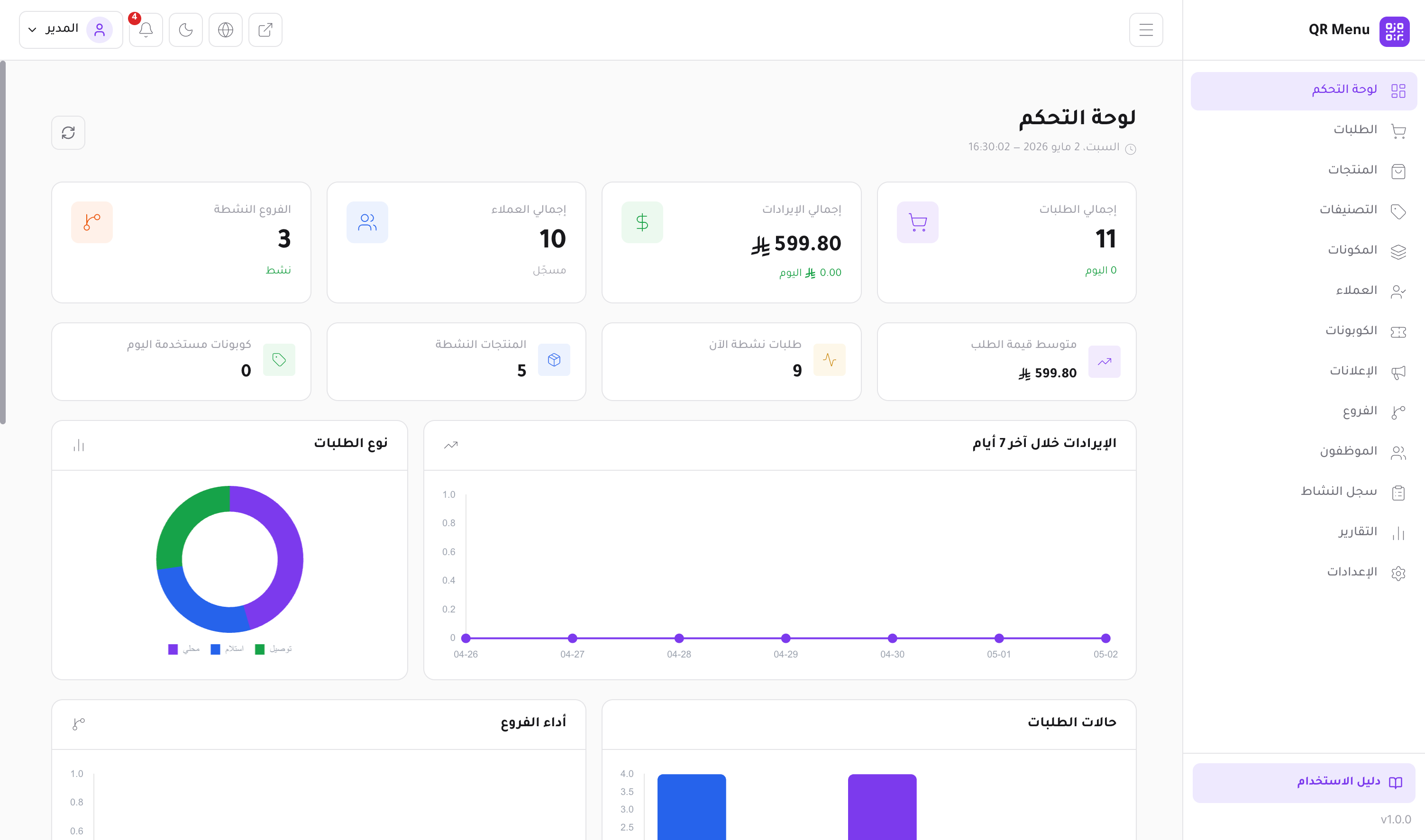 Admin Dashboard